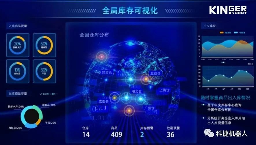 一竞技官网 - 从一最先·竞无止境