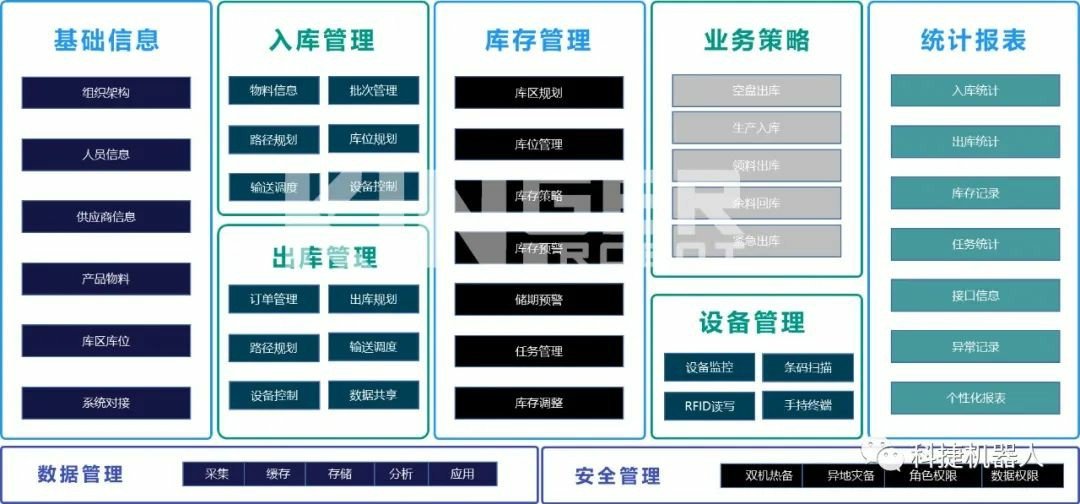 一竞技官网 - 从一最先·竞无止境